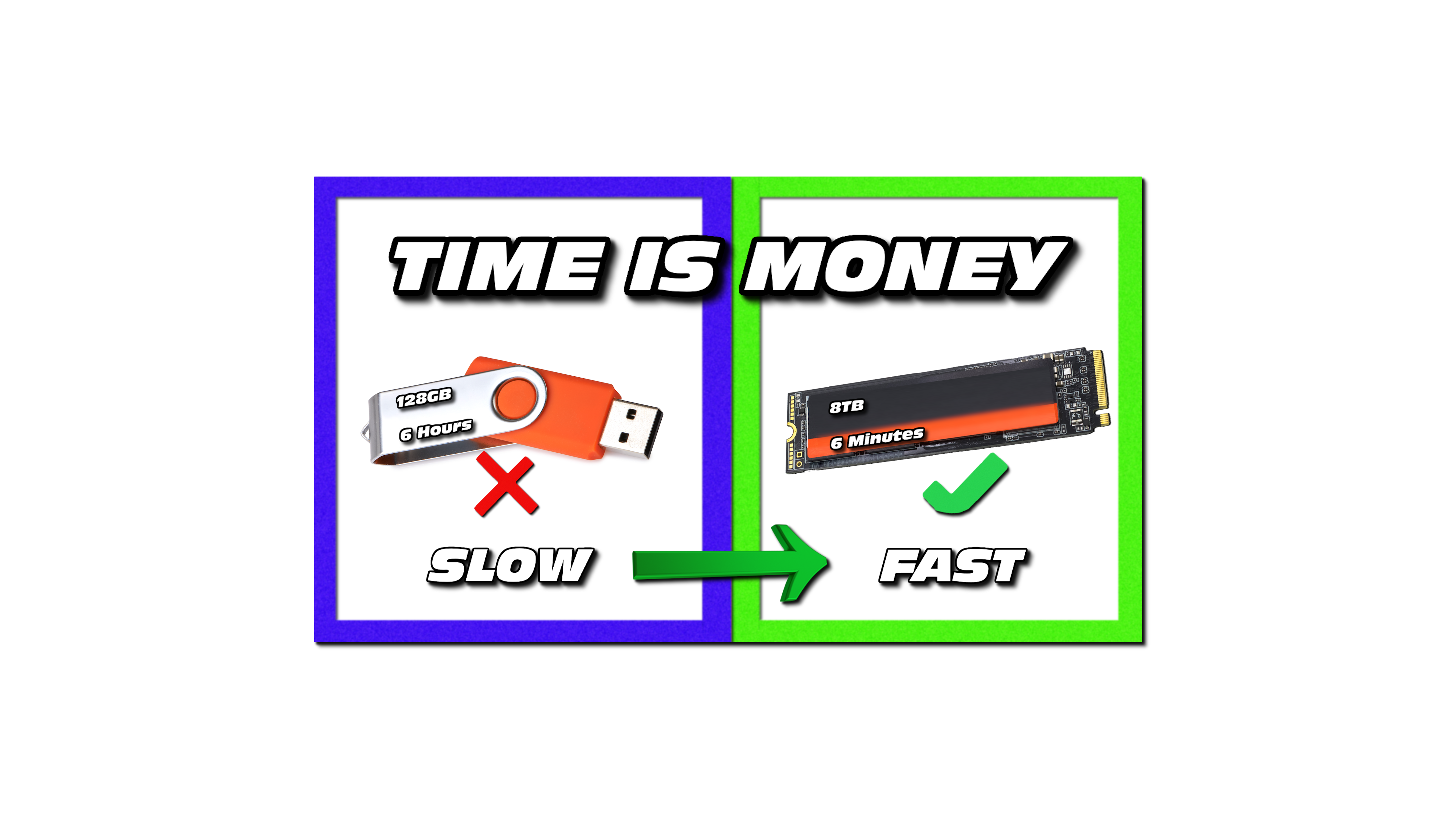 Data Storage: Quick File Storage for the Digitally Minded